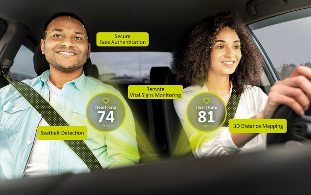 Technology